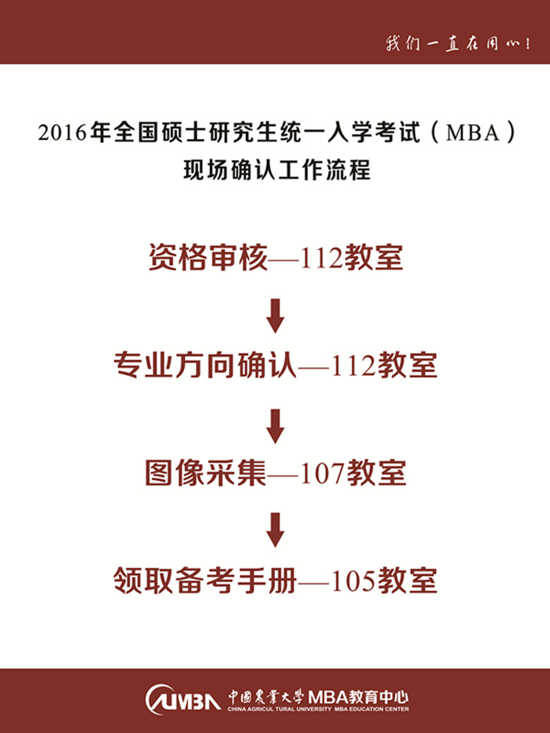 現(xiàn)場確認流程圖_副本.jpg