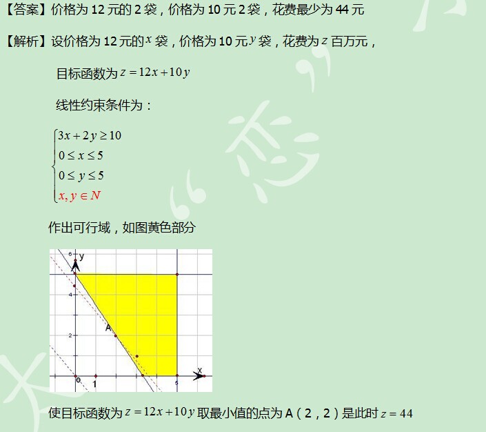 太奇 數(shù)學(xué)  解析